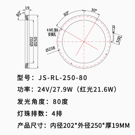 视觉光源环形灯JS-RL-250-80