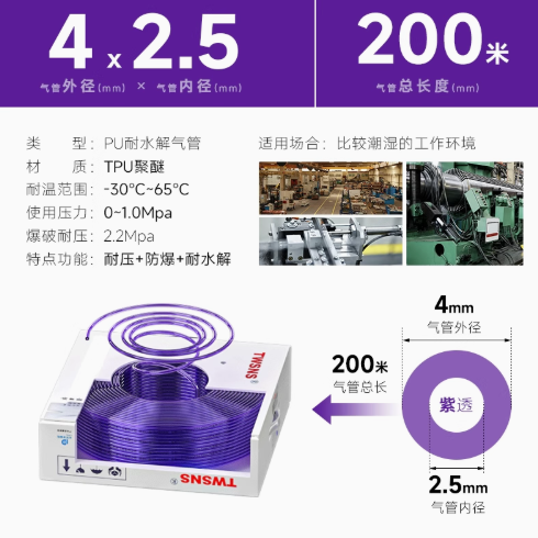 TWSNS台氣山耐斯 PU气管