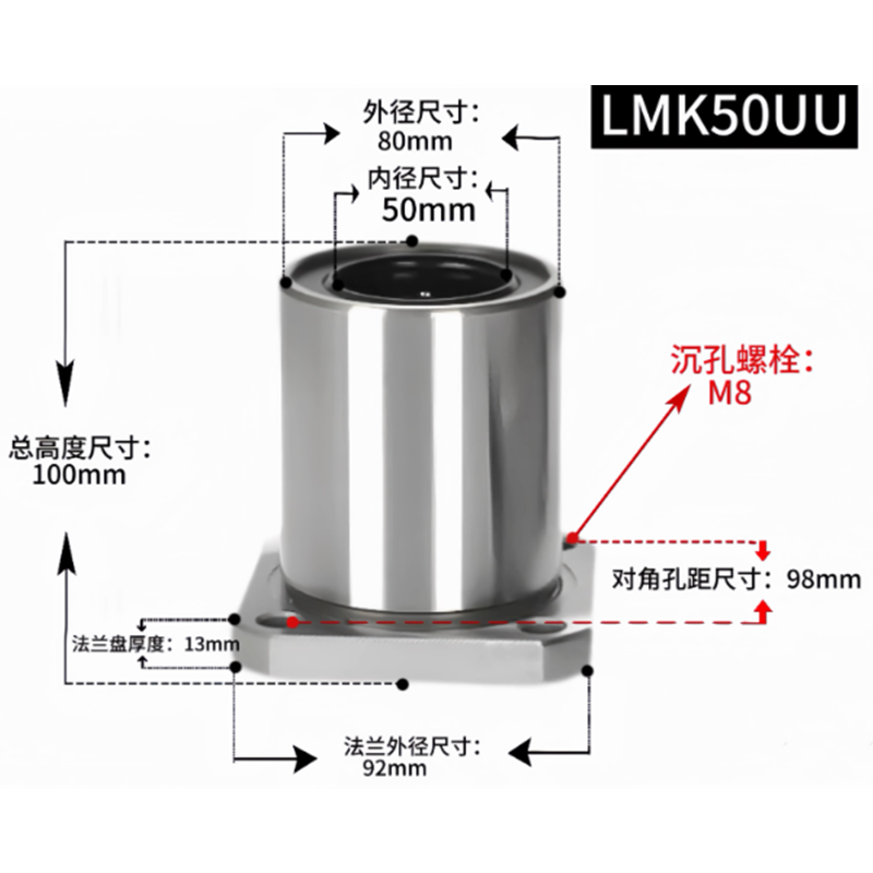 山东产 直线方法兰轴承LMK-50UU