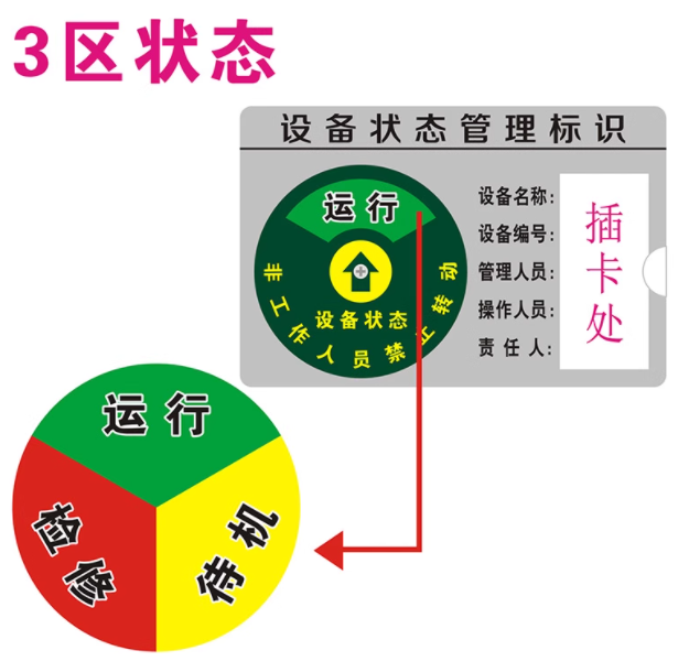山歌 亚克力设备状态标识牌