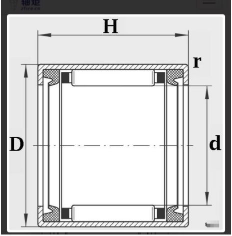 哈轴 滚针轴承 HK1014-2RS