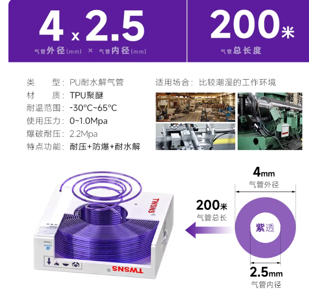 TWSNS山耐斯 PU气管