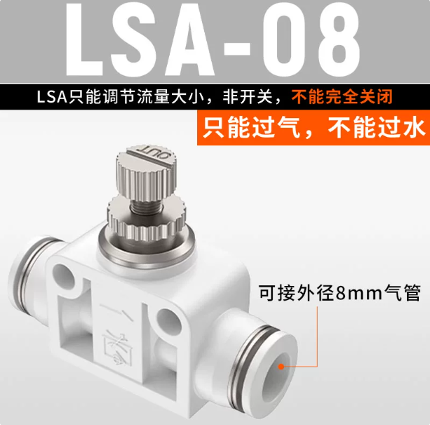 欧克 气动节流阀 LSA-08 白色